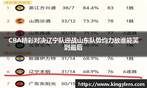 CBA精彩对决辽宁队迎战山东队势均力敌谁能笑到最后