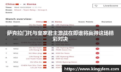 萨克拉门托与皇家君主激战在即谁将赢得这场精彩对决